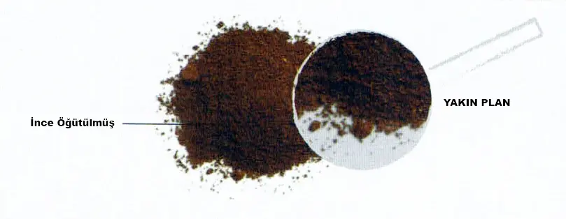 espresso için ince öğütme