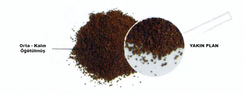 filtre kahve için
